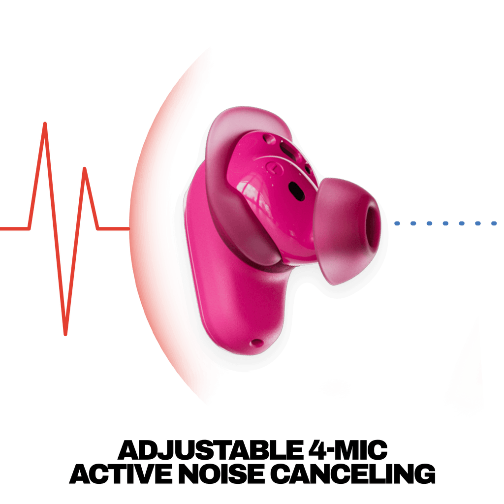 Method® 360 ANC